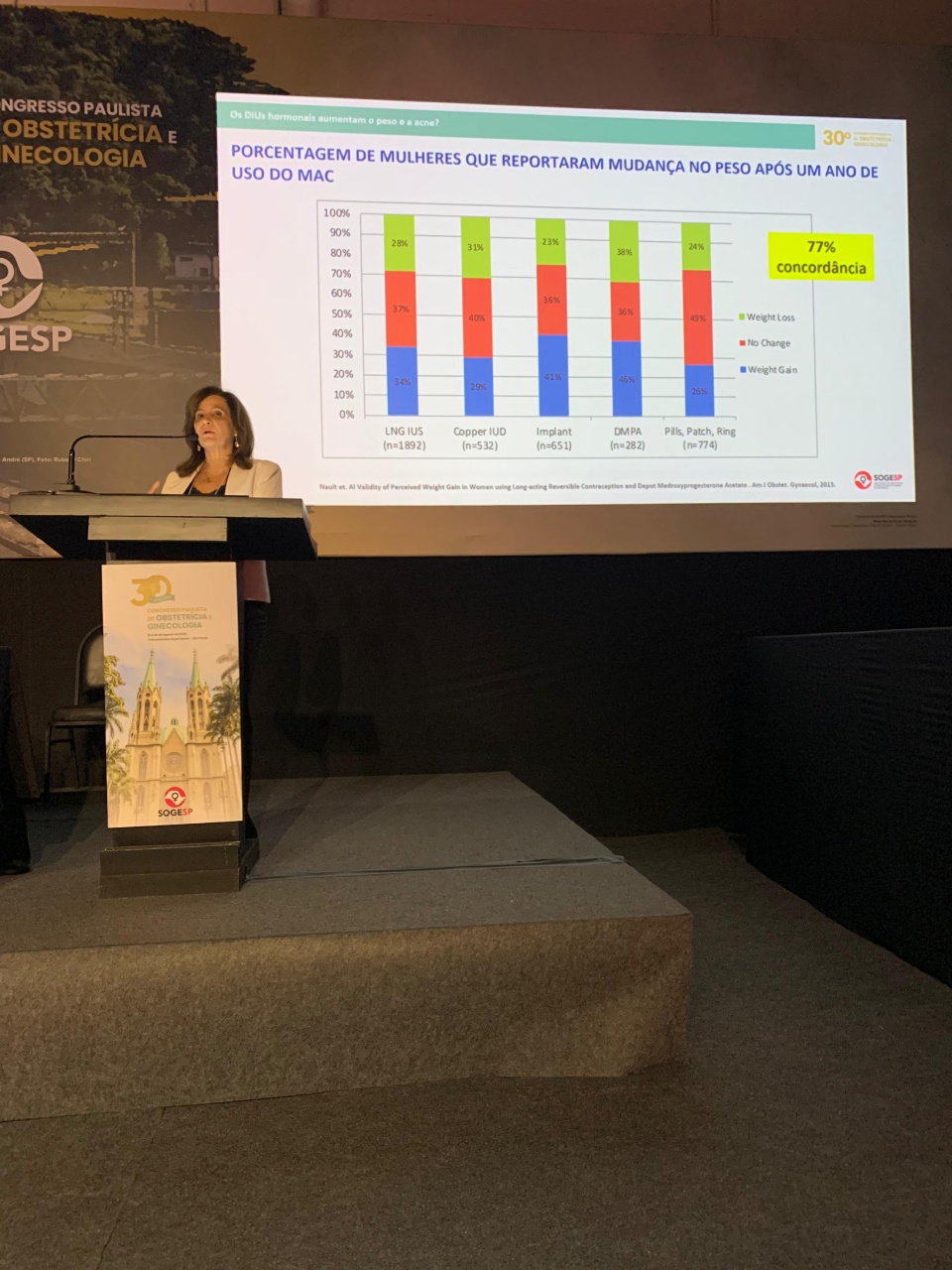 Congresso Paulista de Ginecologia e Obstetrícia